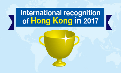 International Recognition in 2017