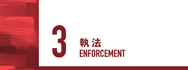 全冊下載﹙PDF 檔案﹚ Download Full Report (PDF file) (50MB)