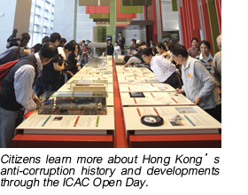 Citizens could learn more about Hong Kong’s anti-corruption history and developments through the ICAC Open Day.