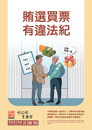 按下放大