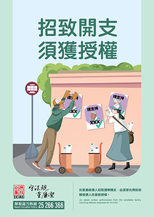 按下放大