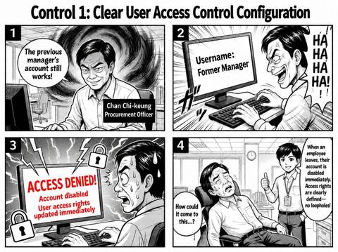 Control 1: Clear User Access Control Configuration