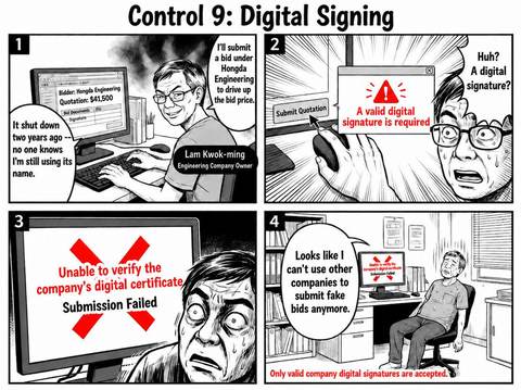 Control 9: Digital Signing