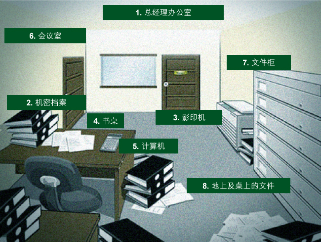office