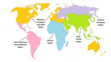 Regional Coordination Mechanism