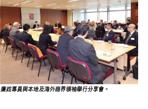 Mr Simon Peh (second from left) meets with Mr Bryan Riley (second from right) and two senior representatives of the HF.