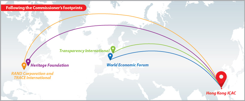 Keeping the international arena up-to-date