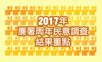 2017年廉署周年民意調查結果重點