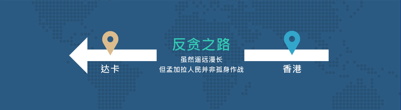 遥远漫长的反贪之路