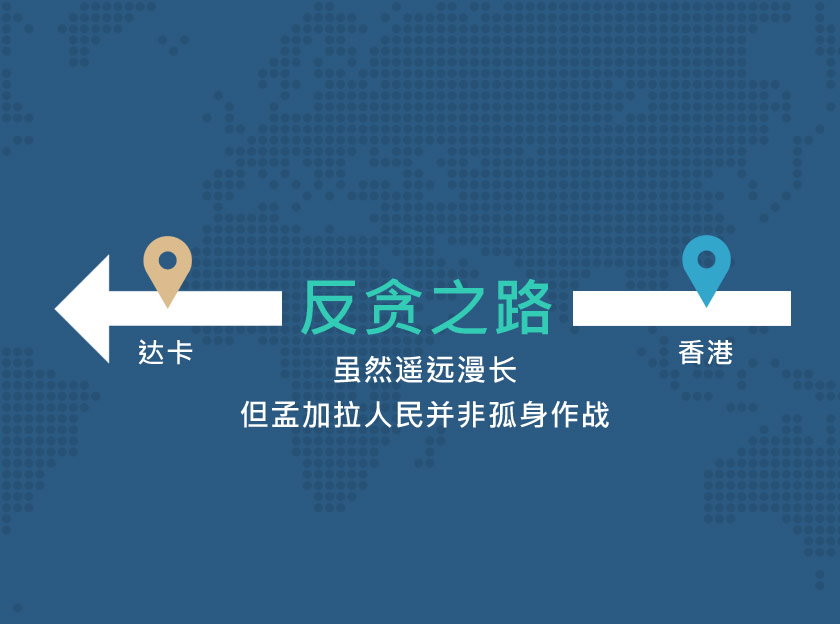 遥远漫长的反贪之路