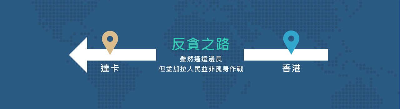 遙遠漫長的反貪之路