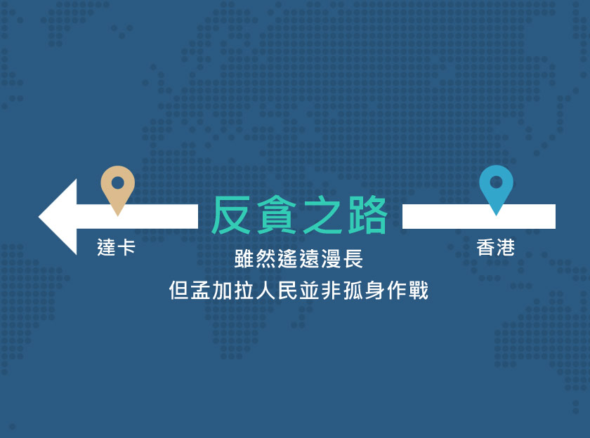 遙遠漫長的反貪之路