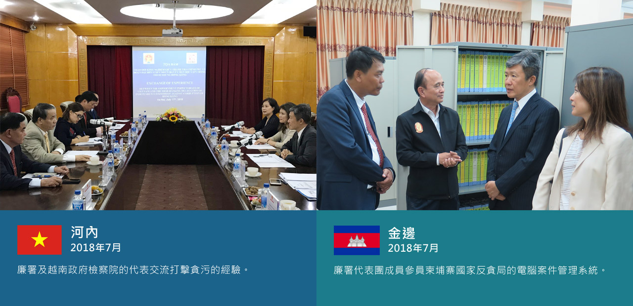 河內 2018年7月，廉署及越南政府檢察院的代表交流打擊貪污的經驗。金邊 2018年7月，廉署代表團成員參員柬埔寨國家反貪局的電腦案件管理系統