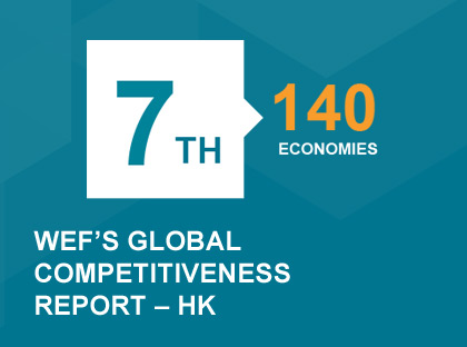 WEF's global competitiveness report - HK