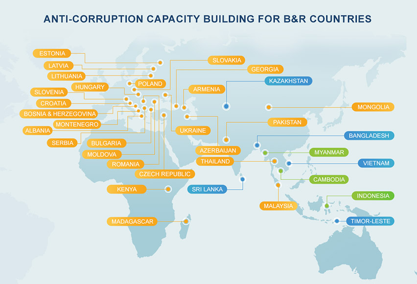 Anti-corruption capacity building for B&R countries
