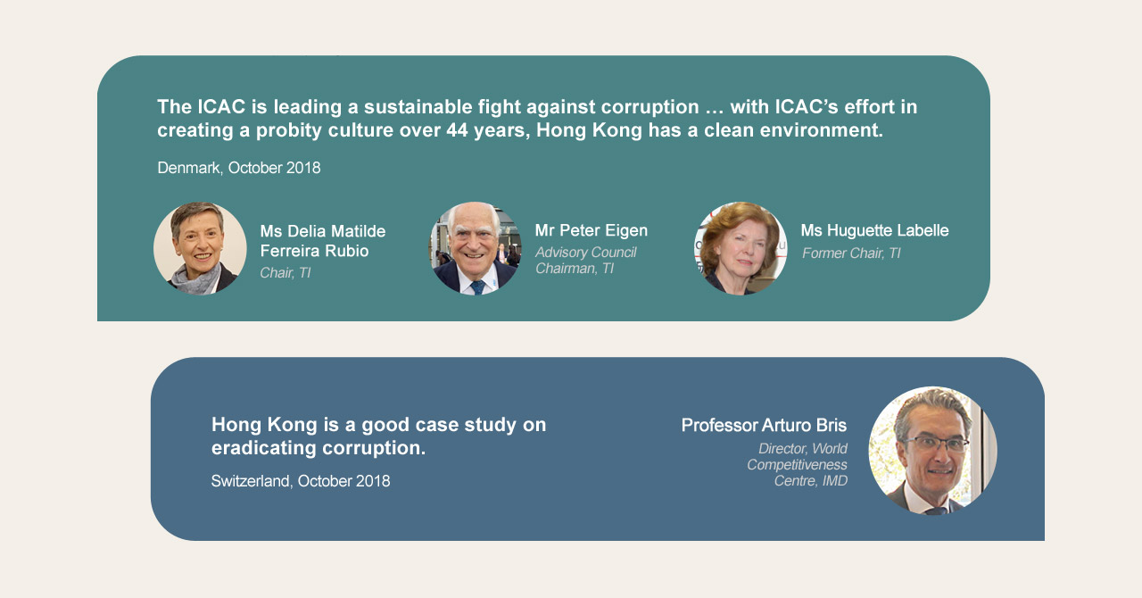 The ICAC is leading a sustainable fight against corruption … with ICAC’s effort in creating a probity culture over 44 years, Hong Kong has a clean environment. Denmark, October 2018. Ms Delia Matilde Ferreira Rubio, Chair, TI. Mr Peter Eigen, Advisory Council Chairman, TI. Ms Huguette Labelle, Former Chair, TI. Hong Kong is a good case study on eradicating corruption. Switzerland, October 2018. Professor Arturo Bris, Director, World Competitiveness Centre, IMD