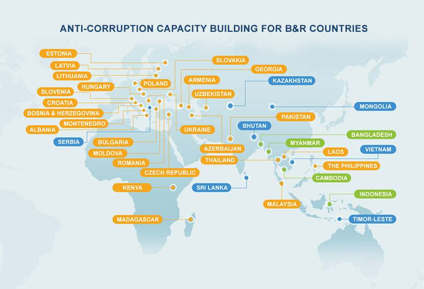 Anti-corruption capacity building for B&R countries