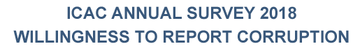 ICAC Annual Survey 2018 Willingness to report corruption