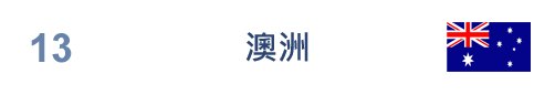 澳洲