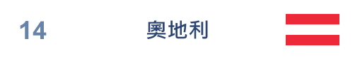 奧地利