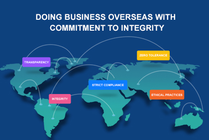 Doing Business Overseas with Commitment to Integrity