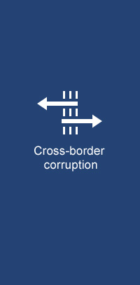 Cross-border corruption