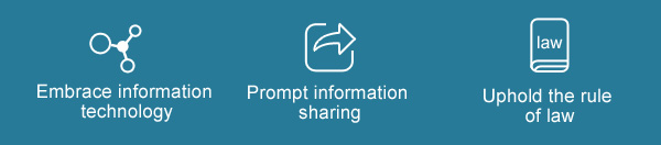 Embrace information technology & Prompt information sharing & Uphold the rule of law