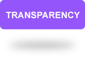 Transparency