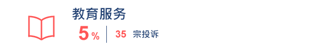 教育服务 35宗 5%
