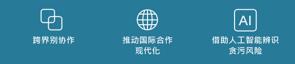 跨界别协作及推动国际合作现代化及借助人工智能辨识贪污风险