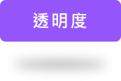 透明度