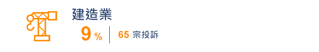 建造業 65宗 9%