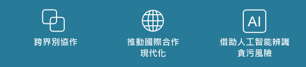 跨界別協作及推動國際合作現代化及借助人工智能辨識貪污風險