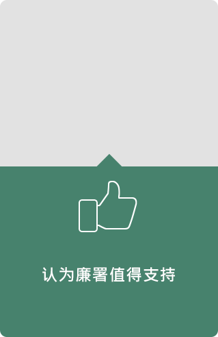 96.3%认为廉署值得支持