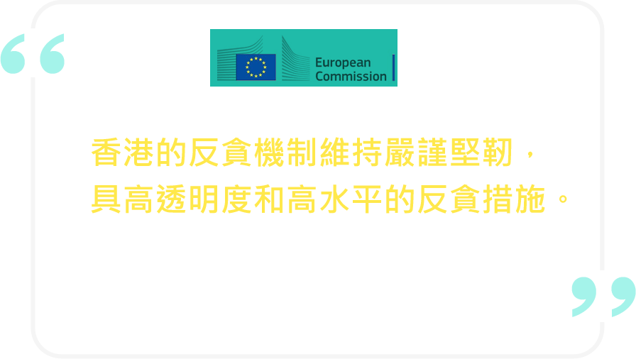 香港的反貪機制維持嚴謹堅靭，具高透明度和高水平的反貪措施