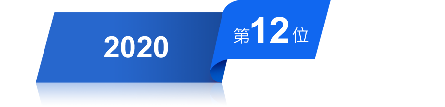 2020 第12位
