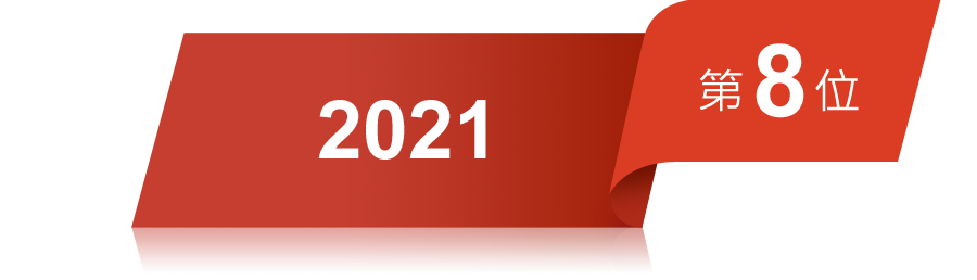 2021 第8位