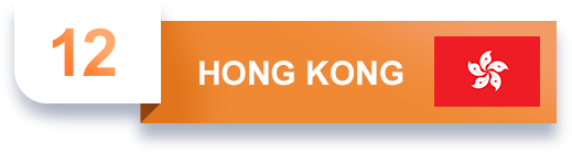 12th Hong kong