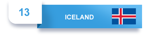 13th Iceland