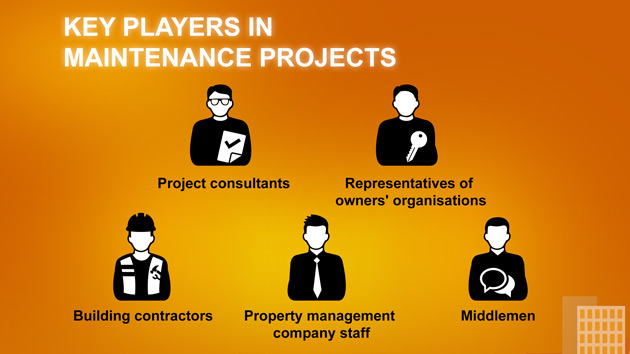 Key-players of a maintenance project 