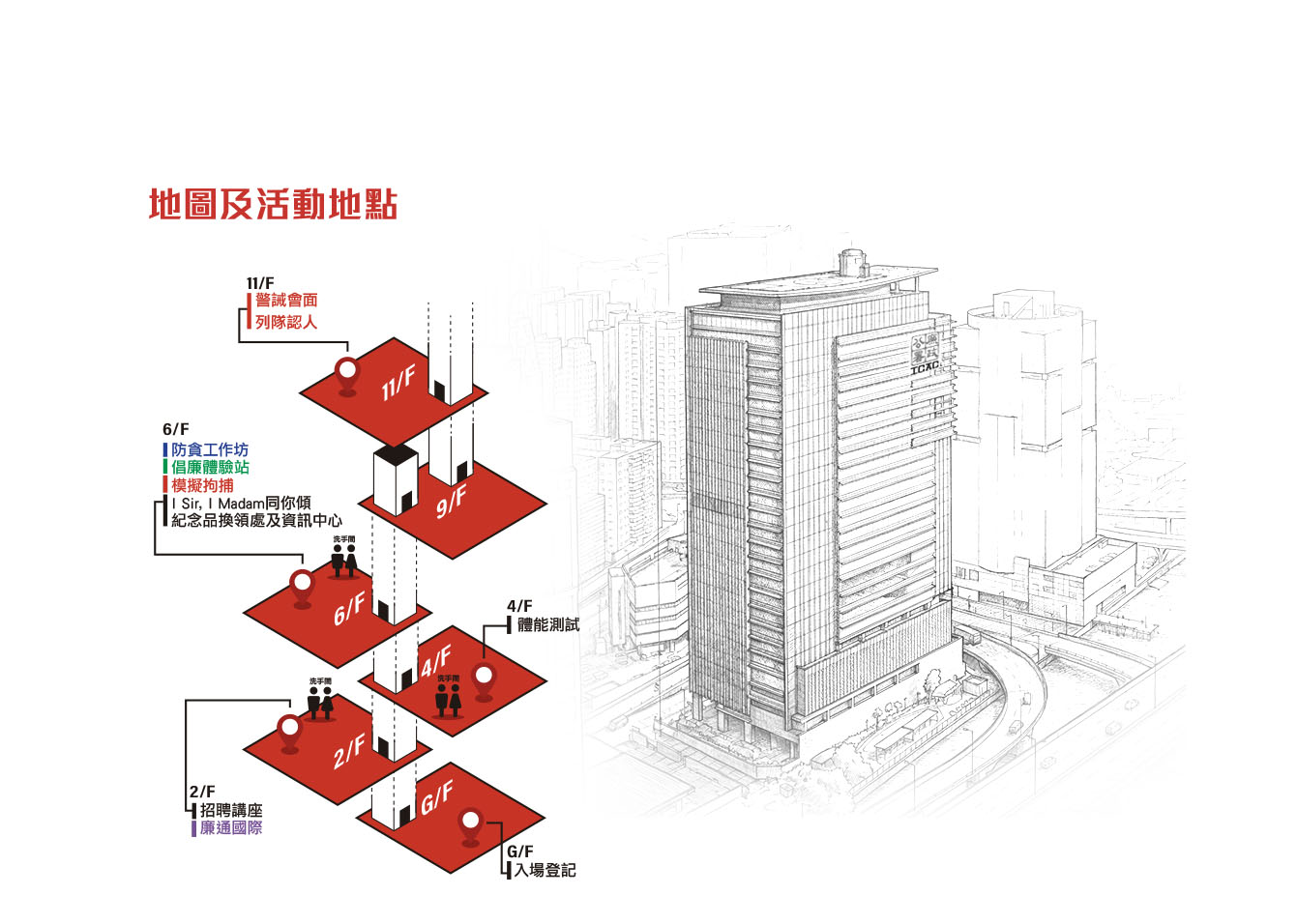 招聘體驗日活動地圖及場內路線示意圖
