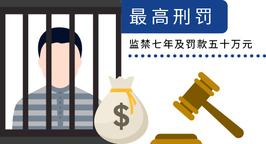 最高刑罚 为罚款五十万元及监禁七年 最高刑罚 为罚款五十万元及监禁七年