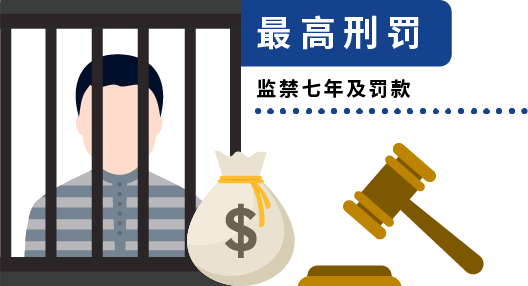 最高刑罚 监禁七年元及罚款 最高刑罚 监禁七年元及罚款