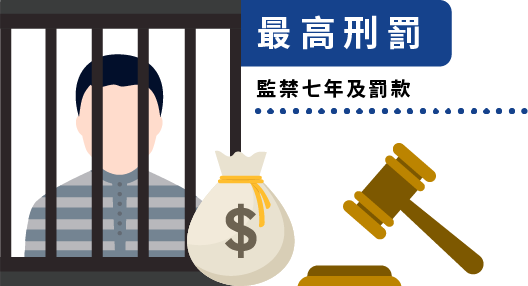 最高刑罰 監禁七年元及罰款 最高刑罰 監禁七年元及罰款