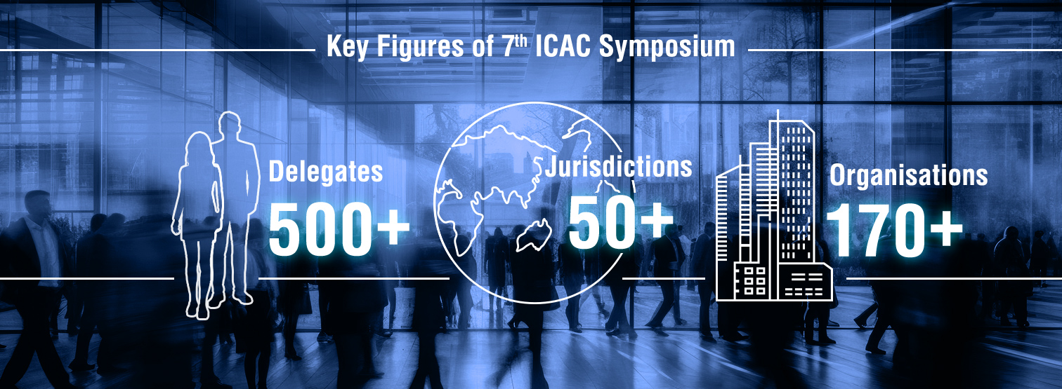 Key Figures of the 7th ICAC Symposium